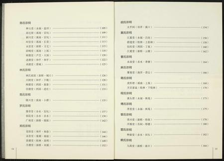 福建未知族谱-漳平宗祠楹联.pdf电子版插图4 福建未知族谱-漳平宗祠楹联.pdf电子版插图4