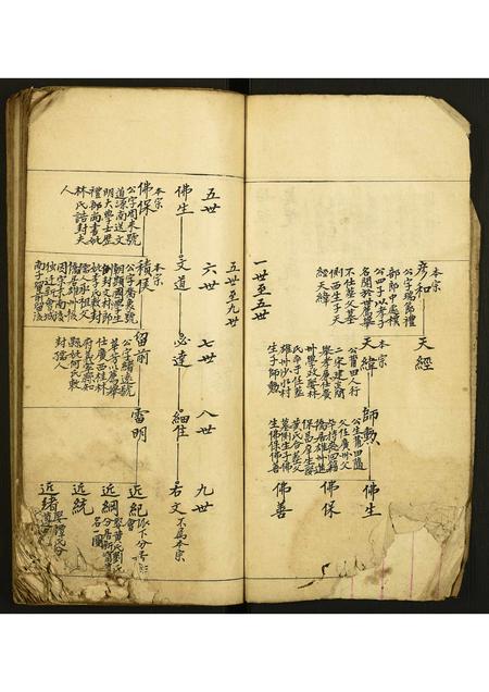 福建翁氏族谱-翁氏族谱.pdf电子版插图4 福建翁氏族谱-翁氏族谱.pdf电子版插图4