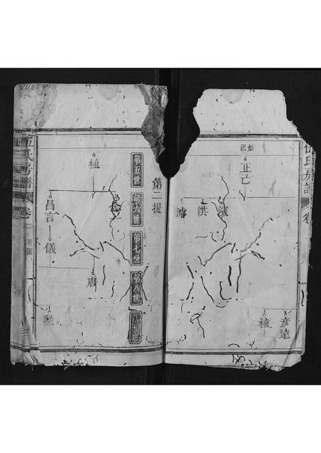 福建伍氏族谱-伍氏房谱[2卷].pdf电子版插图4