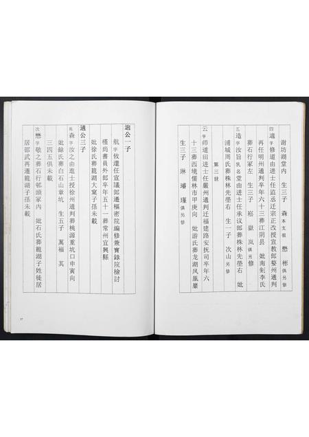 福建杨氏族谱-宏农杨氏房谱.pdf电子版插图4 福建杨氏族谱-宏农杨氏房谱.pdf电子版插图4