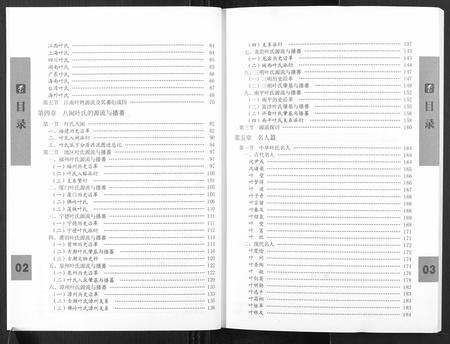 福建叶氏族谱-八闽叶氏.pdf电子版插图4 福建叶氏族谱-八闽叶氏.pdf电子版插图4