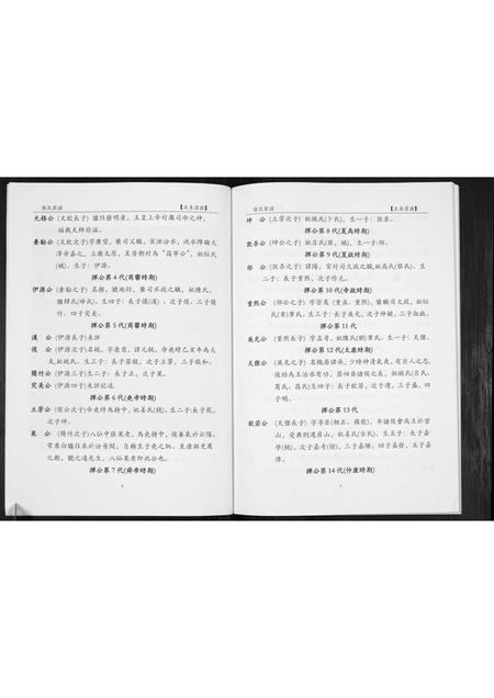 福建张氏族谱-张氏家谱[不分卷].pdf电子版插图4