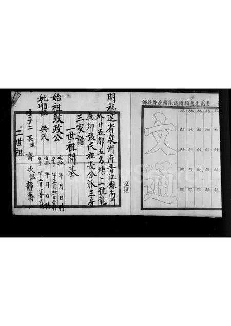 福建张氏族谱-龙屿张氏长分派三房三家谱.pdf电子版插图4