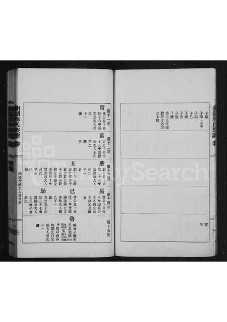 福建郑氏族谱-南湖郑氏族谱.pdf电子版插图4 福建郑氏族谱-南湖郑氏族谱.pdf电子版插图4