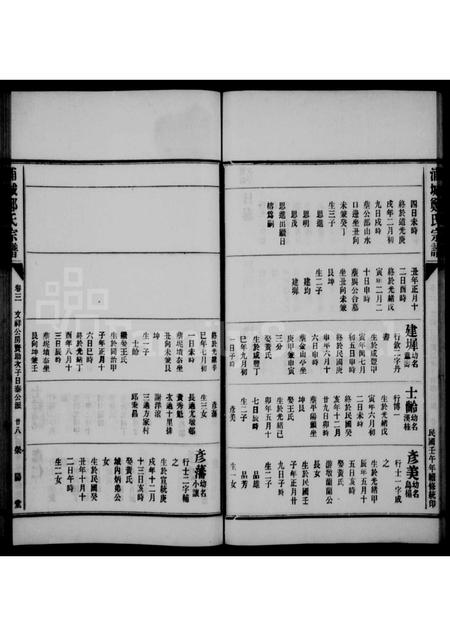 福建郑氏族谱-浦城郑氏宗谱 [6卷].pdf电子版插图4