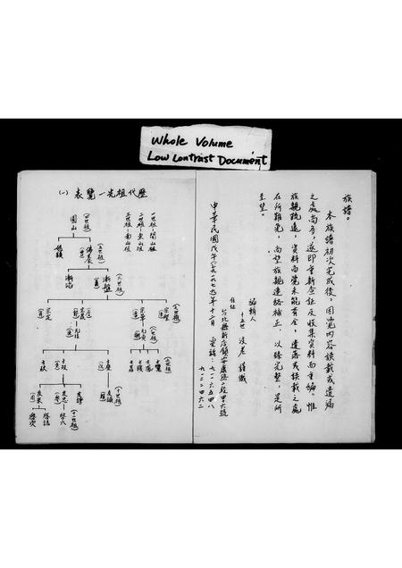 福建郑氏族谱-郑姓家谱.pdf电子版插图4