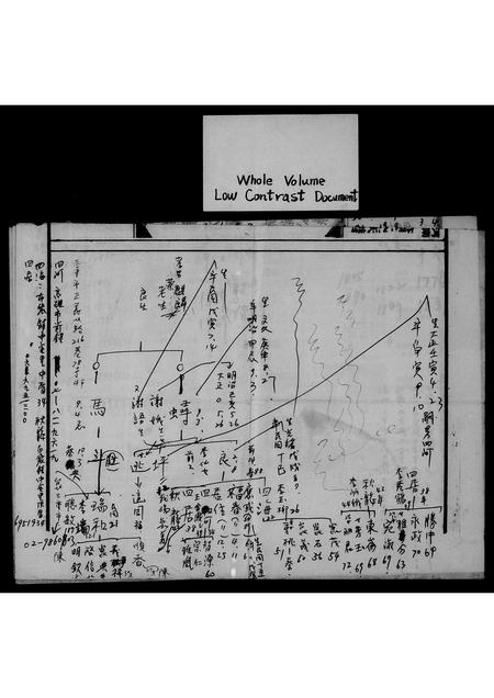 福建郑氏萧氏族谱-[郑萧氏世系图].pdf电子版插图4