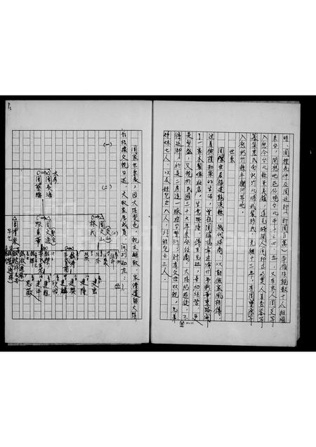 福建周氏族谱-周氏族谱.pdf电子版插图4 福建周氏族谱-周氏族谱.pdf电子版插图4