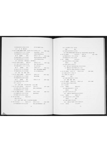 福建朱氏族谱-三坊朱氏族谱[上下册].pdf电子版插图4