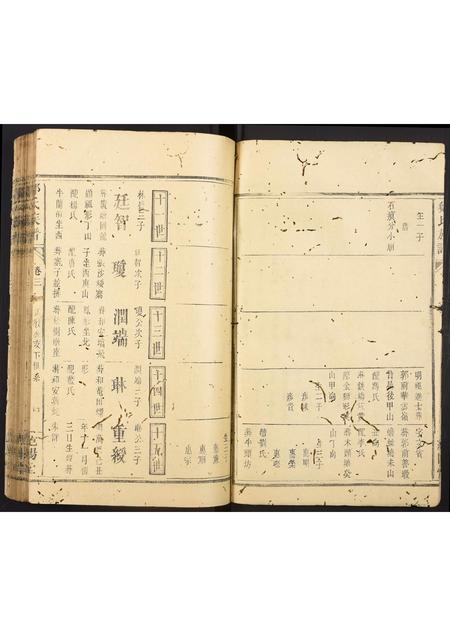 福建邹氏族谱-邹氏族谱.pdf电子版插图4