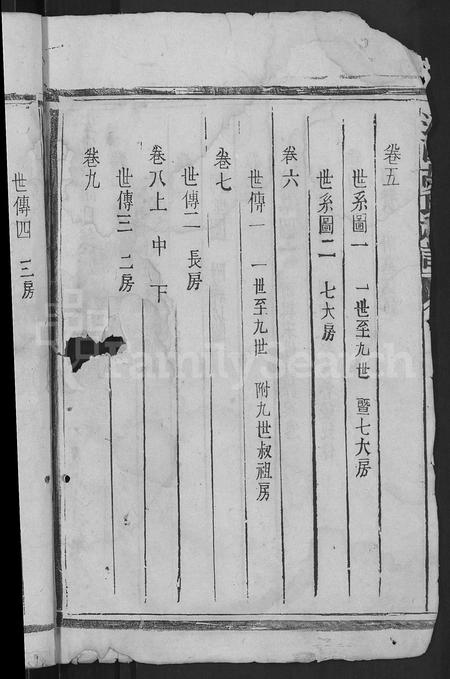 福建胡氏族谱-汀西胡氏族谱 [14卷].pdf电子版插图4