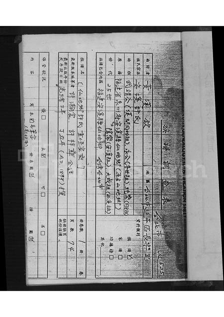 福建许氏族谱-安溪县仙地西庚许氏族谱.pdf电子版插图4 福建许氏族谱-安溪县仙地西庚许氏族谱.pdf电子版插图4