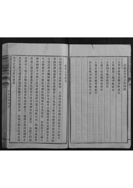 福建何氏族谱-琴阳何氏重修族谱.pdf电子版插图4 福建何氏族谱-琴阳何氏重修族谱.pdf电子版插图4