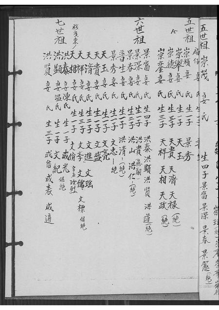 福建简氏族谱-简氏族谱.pdf电子版插图4 福建简氏族谱-简氏族谱.pdf电子版插图4