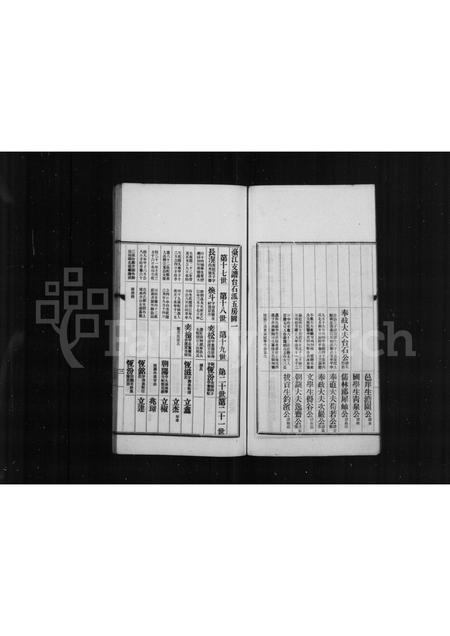 福建何氏族谱-龙田何氏台石派五房家谱.pdf电子版插图4 福建何氏族谱-龙田何氏台石派五房家谱.pdf电子版插图4