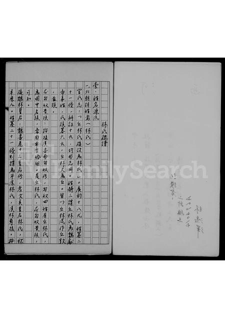 福建林氏族谱-林氏族谱 _ 西河堂.pdf电子版插图4