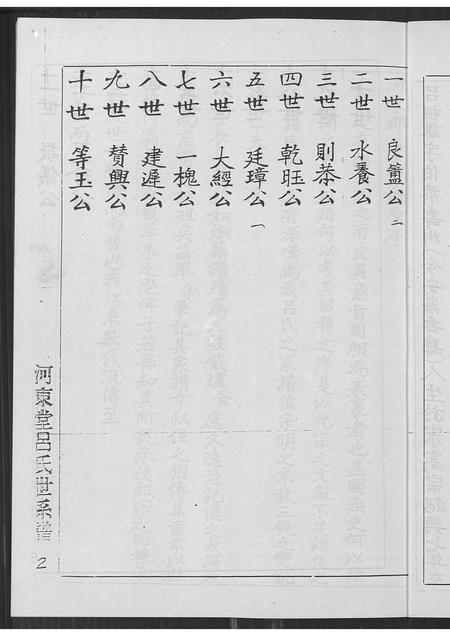 福建吕氏族谱-吕氏族谱(别名:河东堂吕氏世系谱).pdf电子版插图4 福建吕氏族谱-吕氏族谱(别名:河东堂吕氏世系谱).pdf电子版插图4