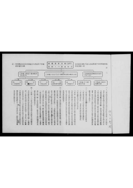 福建何氏族谱-褔建东山前何乡何氏简谱暨在台宗亲通讯录.pdf电子版插图4 福建何氏族谱-褔建东山前何乡何氏简谱暨在台宗亲通讯录.pdf电子版插图4