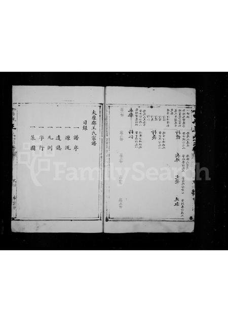 福建王氏族谱-太原郡王氏宗谱.pdf电子版插图4