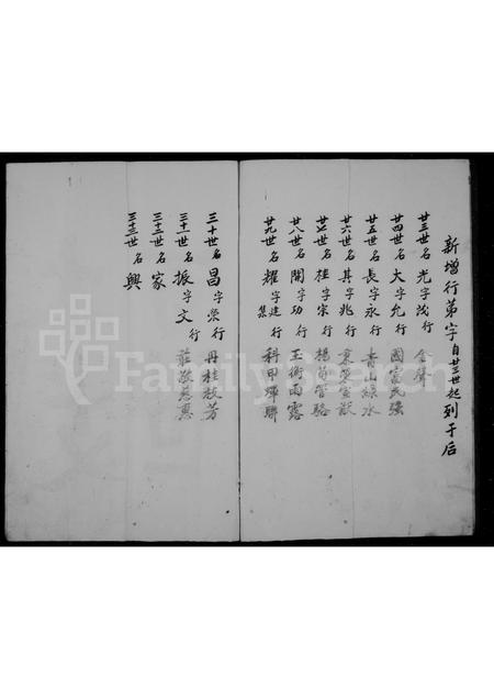 福建王氏族谱-王氏家谱 _ 霍三公支.pdf电子版插图4