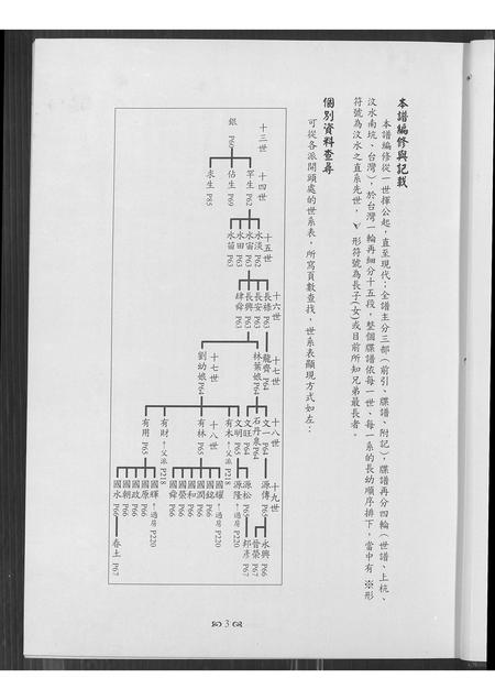福建张氏族谱-汶水千十郎派下张氏族谱.pdf电子版插图4