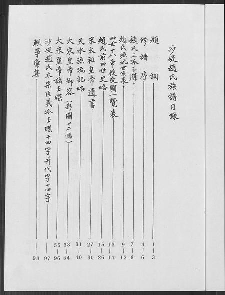 福建赵氏族谱-沙堤赵氏族谱.pdf电子版插图4