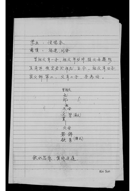 福建洪氏族谱-洪姓家谱.pdf电子版插图4