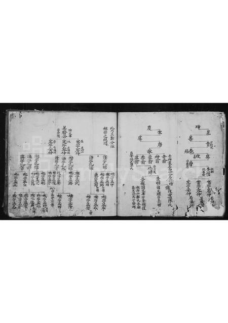 福建邹氏族谱-瀛洲邹氏族谱.pdf电子版插图4