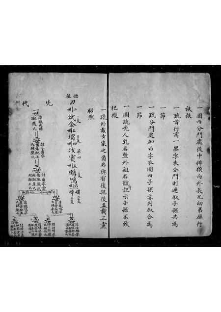 河南曹氏族谱-曹氏家谱.pdf电子版插图4