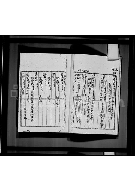 广东陈氏族谱-鹿颈村陈氏族谱.pdf电子版插图4 广东陈氏族谱-鹿颈村陈氏族谱.pdf电子版插图4