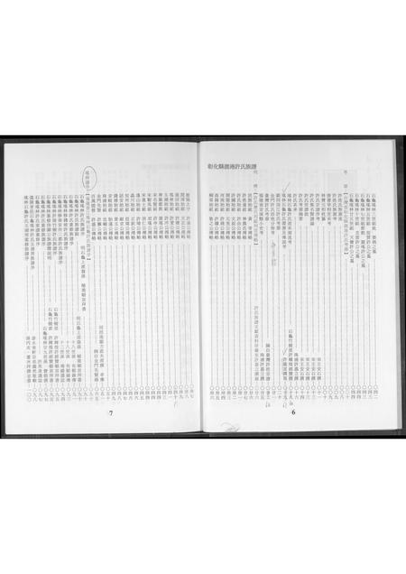 福建许氏族谱-彰化县鹿港许氏族谱.pdf电子版插图4 福建许氏族谱-彰化县鹿港许氏族谱.pdf电子版插图4