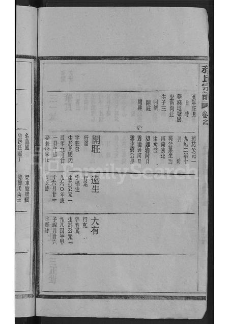 江西、安徽程氏族谱-程氏宗谱 [不分卷].pdf电子版插图4