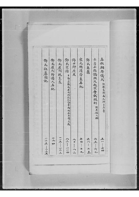 广东邓氏族谱-锦田邓氏师俭堂家谱.pdf电子版插图4