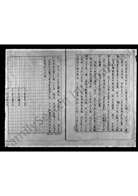 广东范氏族谱-[范氏]家谱.pdf电子版插图4