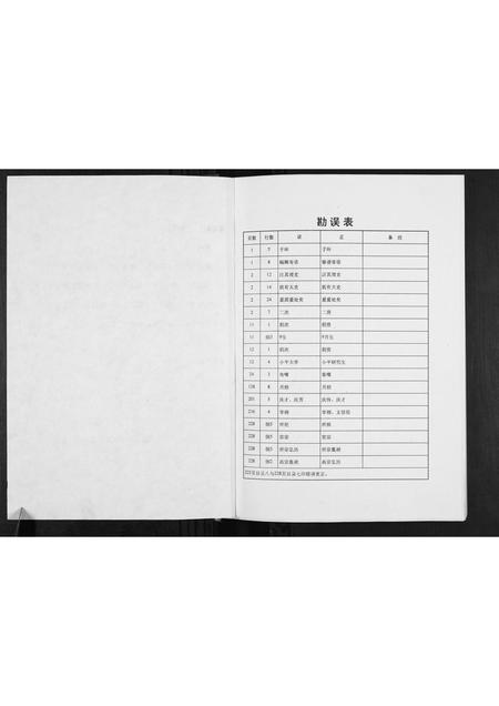 广东甘氏族谱-广东省龙川甘氏族谱.pdf电子版插图4
