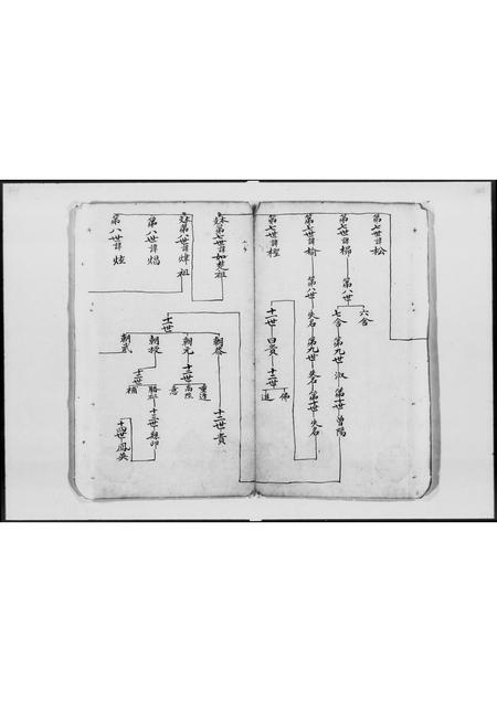 广东郭氏族谱-[郭氏族谱].pdf电子版插图4