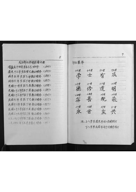 河南郝氏族谱-孟县龙口郝氏世序图.pdf电子版插图4