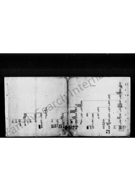 广东何氏族谱-[何氏]敬兰祖宗支谱.pdf电子版插图4