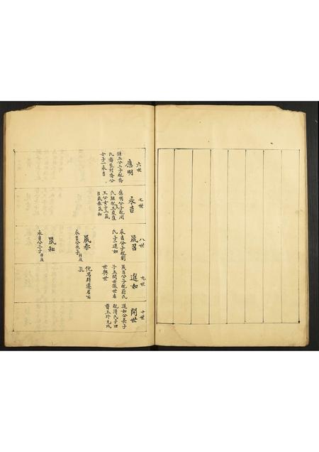 广东何氏族谱-何氏家谱.pdf电子版插图4 广东何氏族谱-何氏家谱.pdf电子版插图4