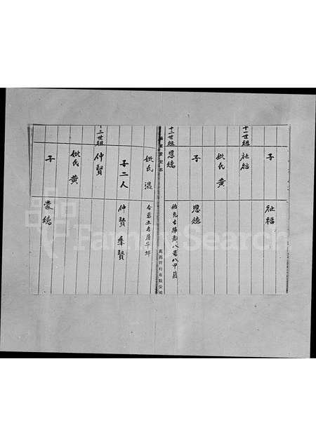 广东胡氏族谱-胡氏族谱.pdf电子版插图4