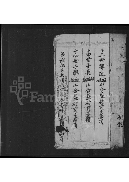 广东黎氏族谱-黎敦仁堂家谱.pdf电子版插图4