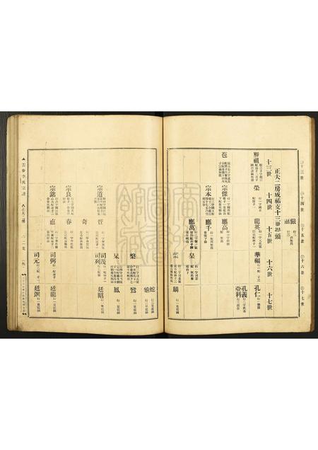 广东李氏族谱-云步李氏族谱.pdf电子版插图4