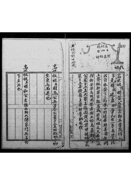 广东李氏族谱-[李氏]乌蛟腾十四世开基始祖.pdf电子版插图4