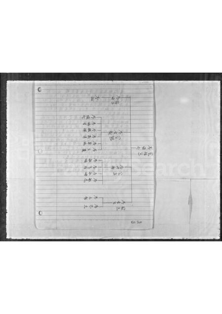 广东李氏族谱-[李氏族谱].pdf电子版插图4