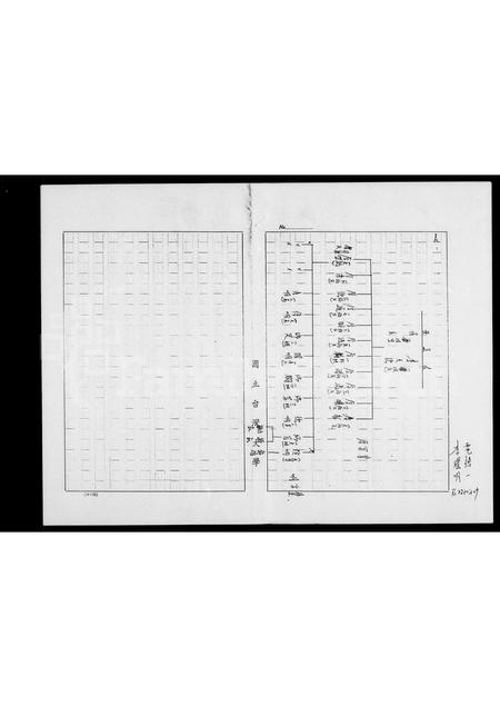 广东李氏族谱-李氏族谱.pdf电子版插图4 广东李氏族谱-李氏族谱.pdf电子版插图4
