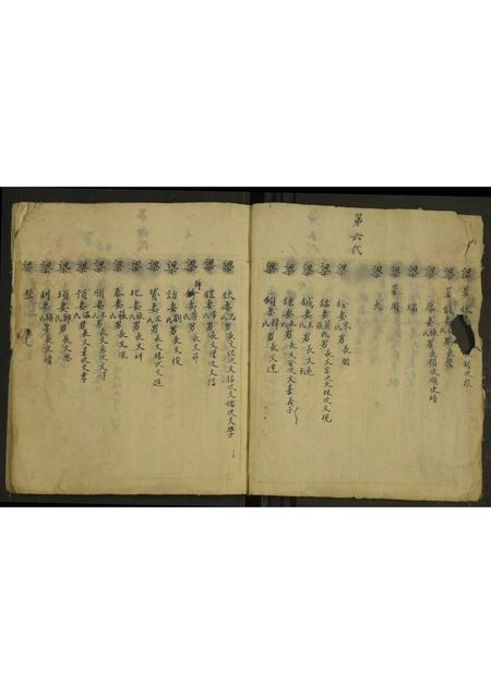 河南梁氏族谱-梁氏家谱 [1册].pdf电子版插图4