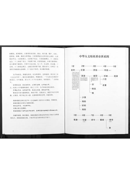 福建陈氏族谱-陈氏族谱.pdf电子版插图4 福建陈氏族谱-陈氏族谱.pdf电子版插图4