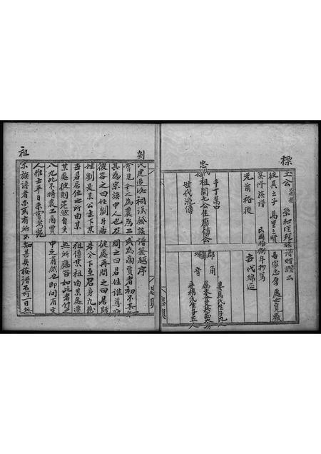 广东刘氏族谱-刘氏家谱.pdf电子版插图4