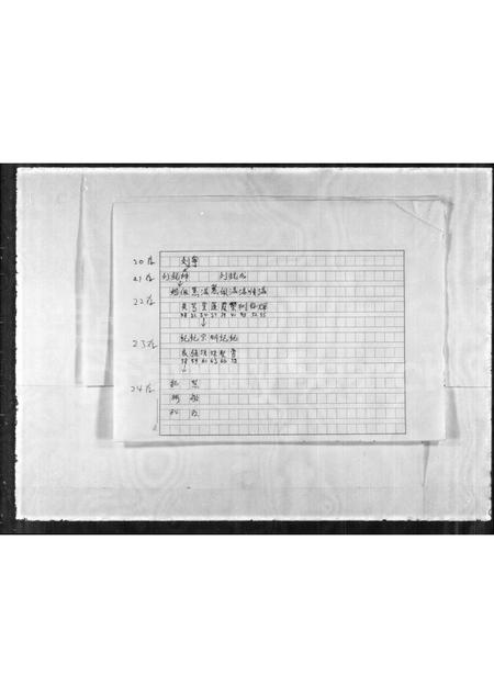 广东刘氏族谱-刘氏祖族谱.pdf电子版插图4