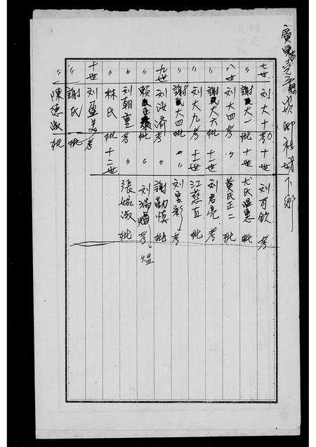 广东刘氏族谱-[刘氏]家普传统.pdf电子版插图4